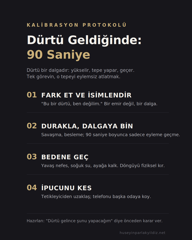 90_saniye_protokolu_karti_2.png